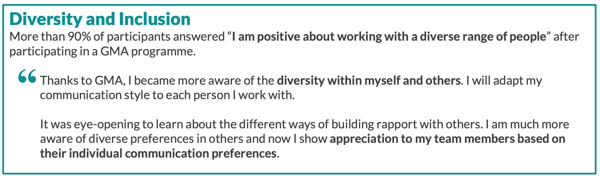 Manager training, Global Management Academy is also highly effective in improving diversity & inclusion